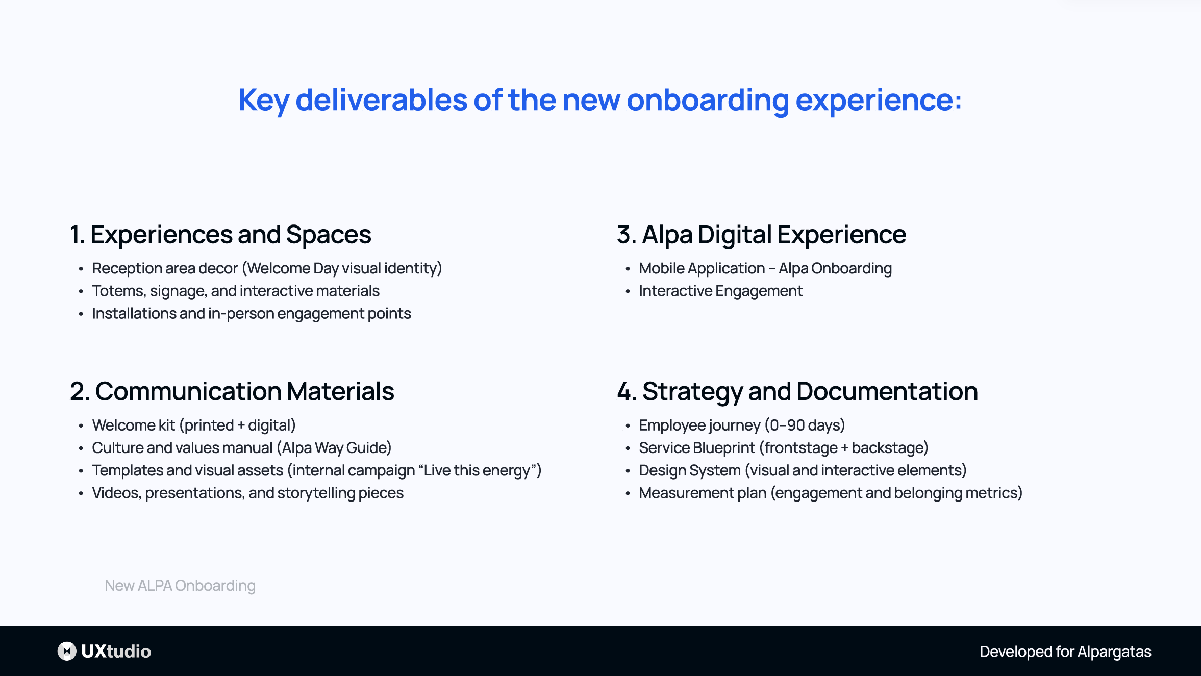 Onboarding images.